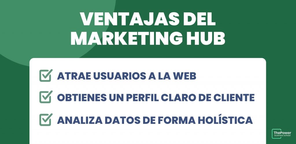 Ventajas del Marketing Hub