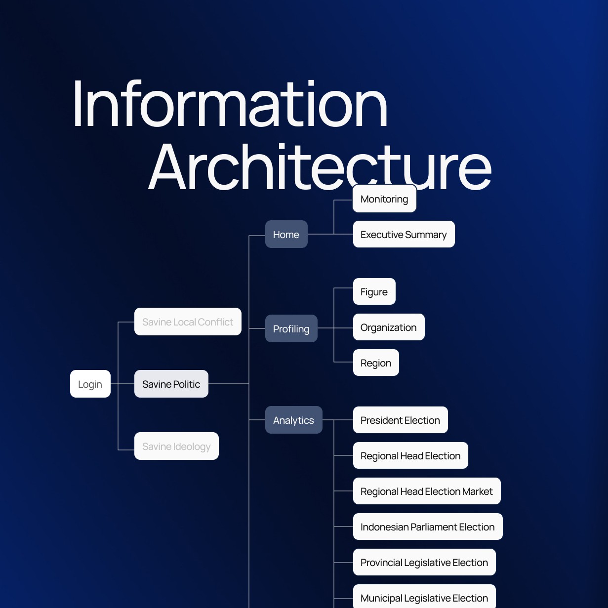The image featured in the carousel #4