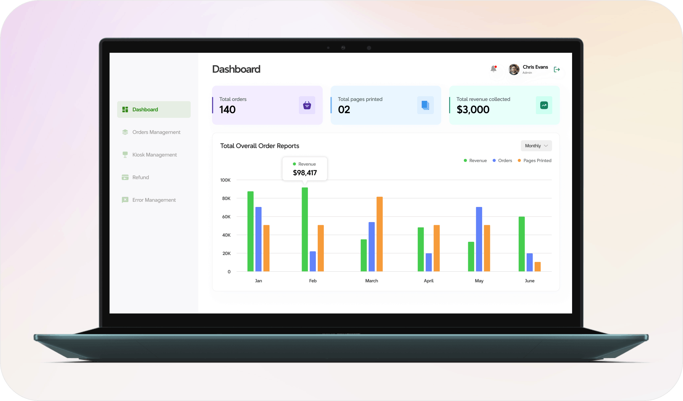 Admin Dashboard Page