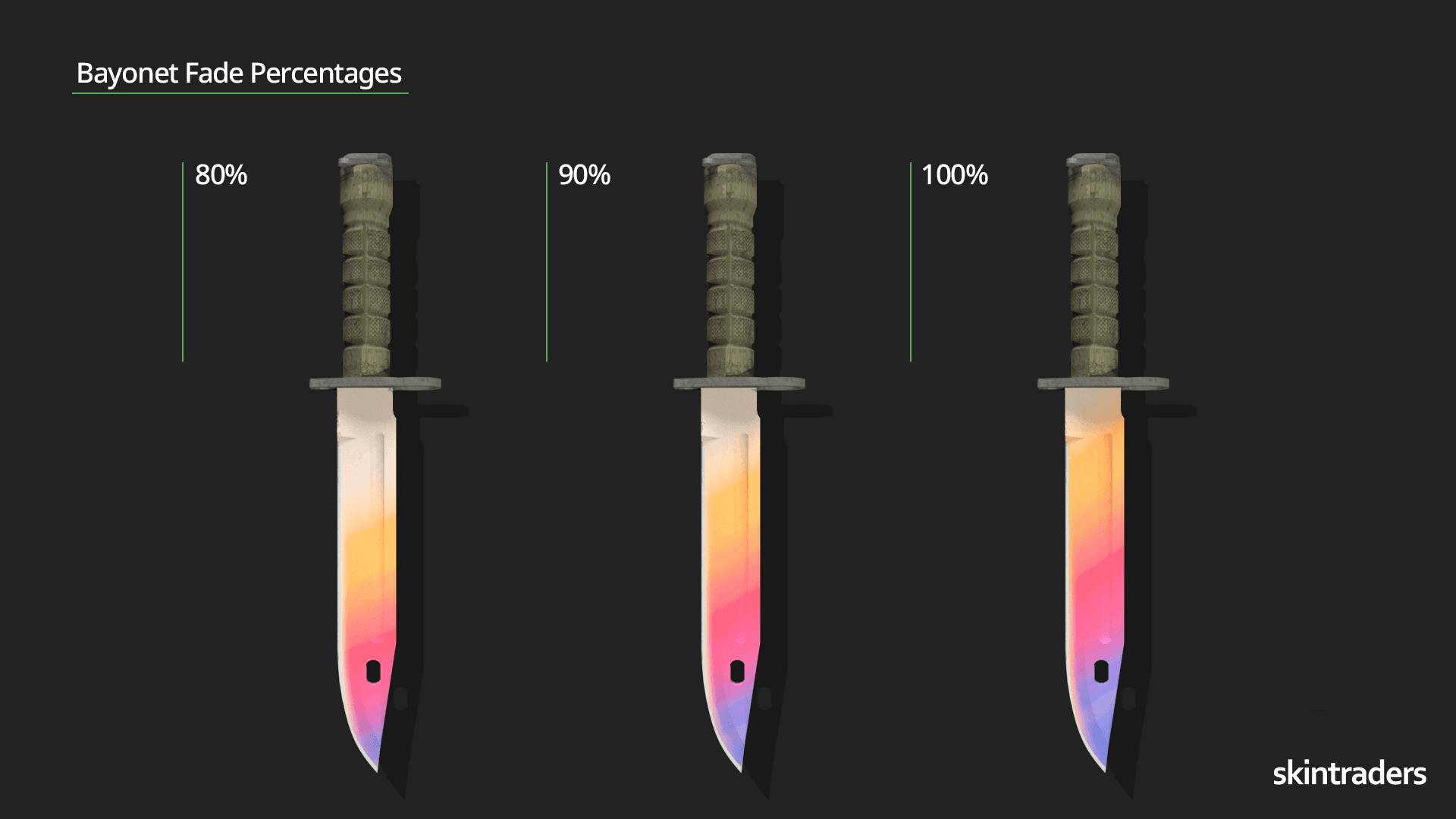 CS2 Bayonet Fade Percentage, 80% Fade, 90% Fade, 100% Fade