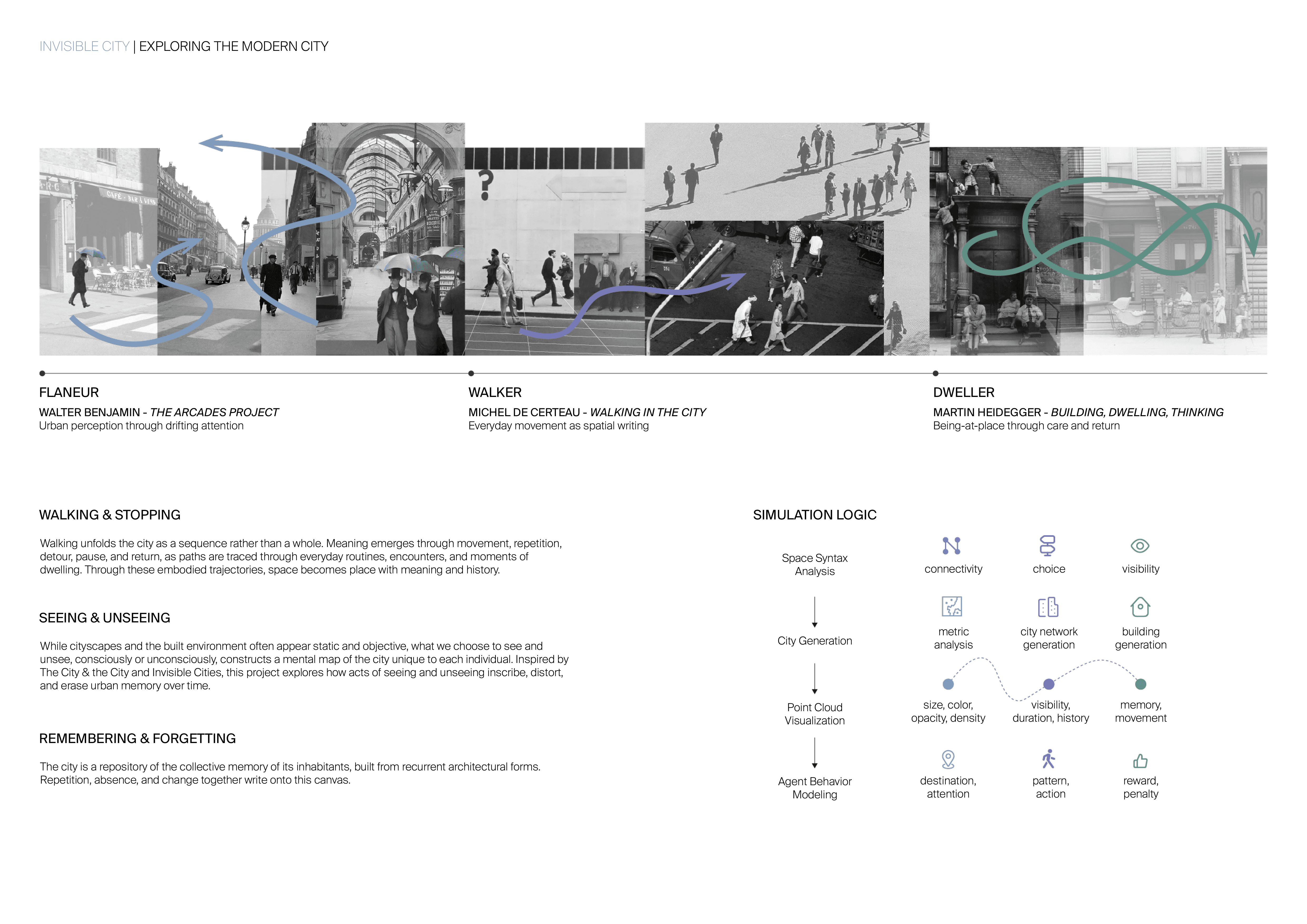 exploring the modern city