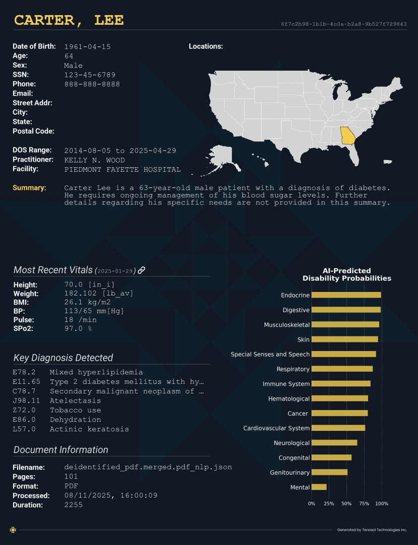 FHIR to PDF coversheet