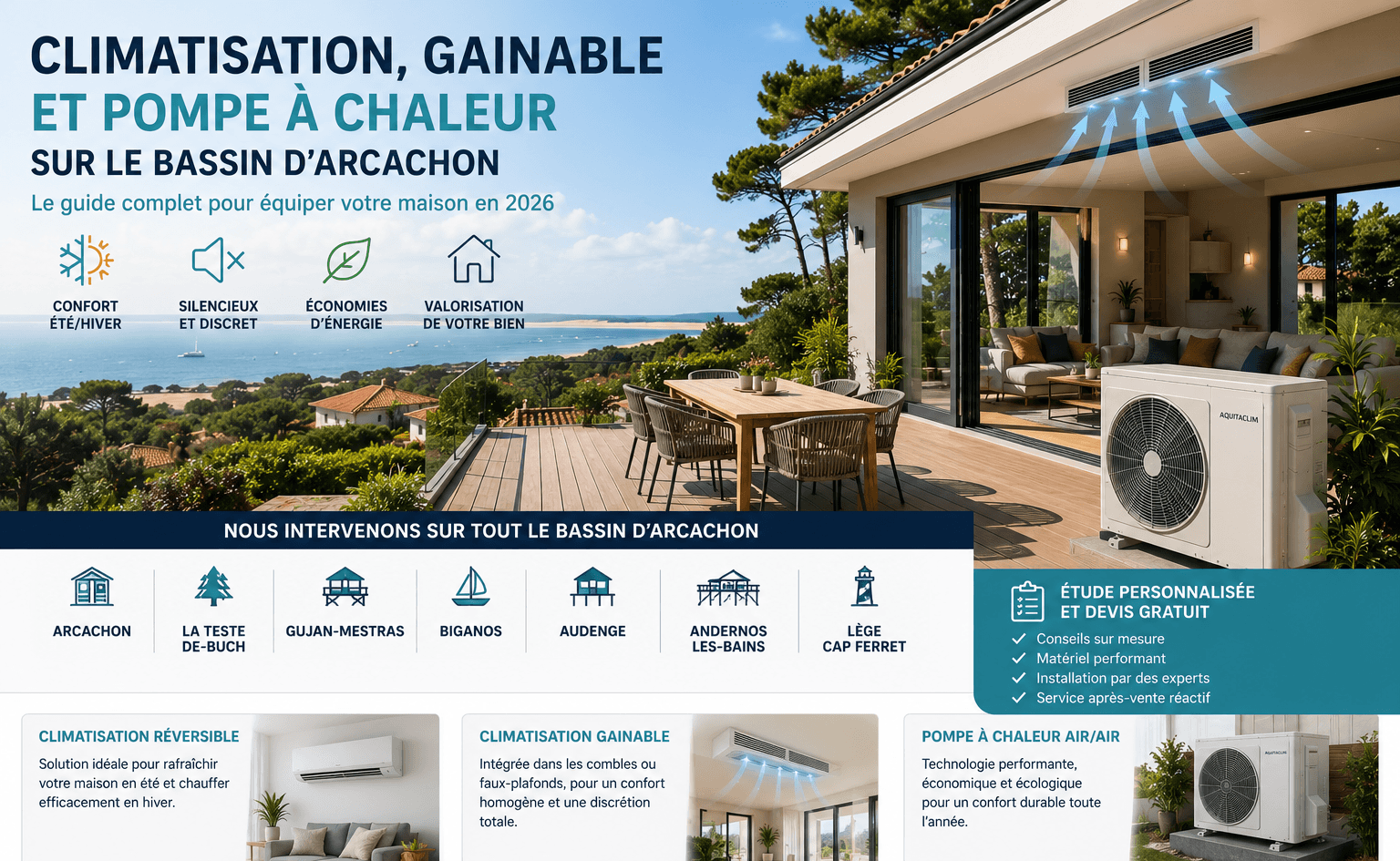 Climatisation, gainable et pompe à chaleur sur le Bassin d'Arcachon