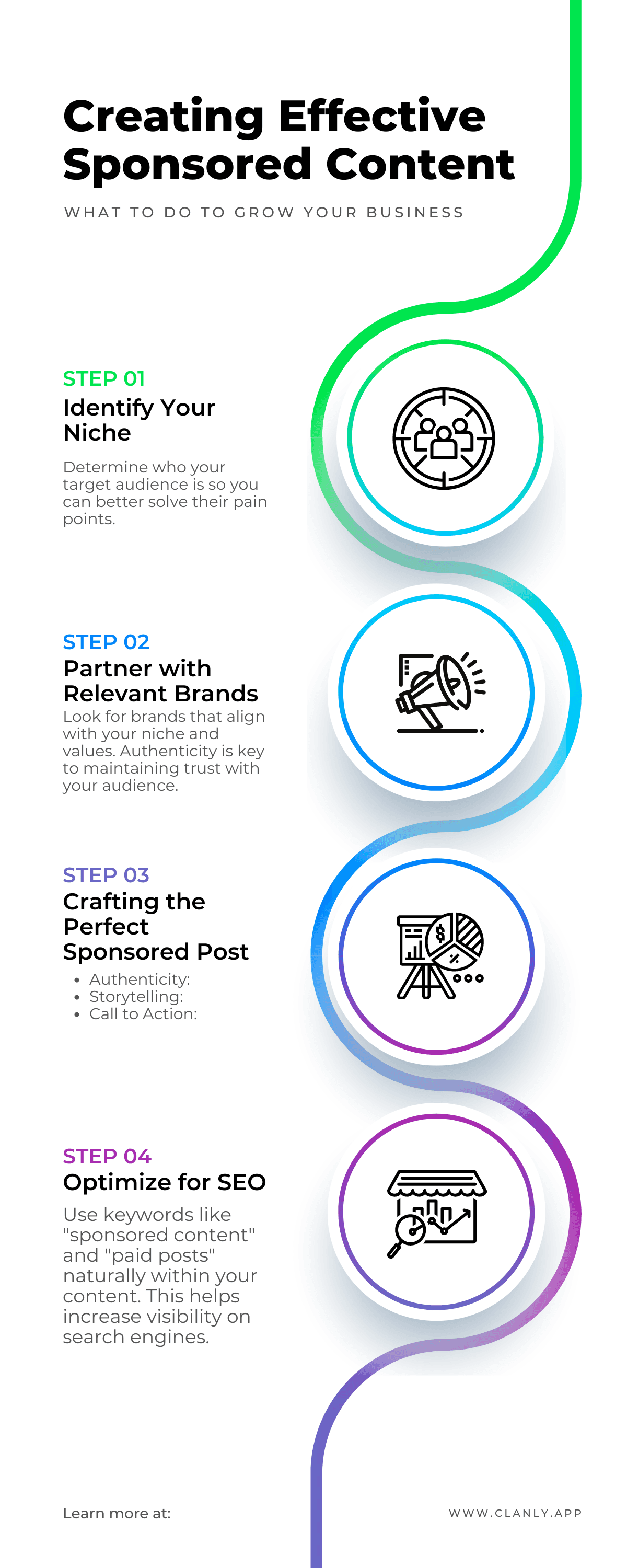 infographic on how to do Paid Posts and Sponsored Content for Influencer monetization