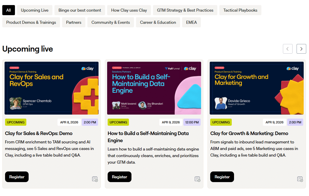 Marketing Spotlight: Clay Marketing Strategy Content Marketing and Demand Generation