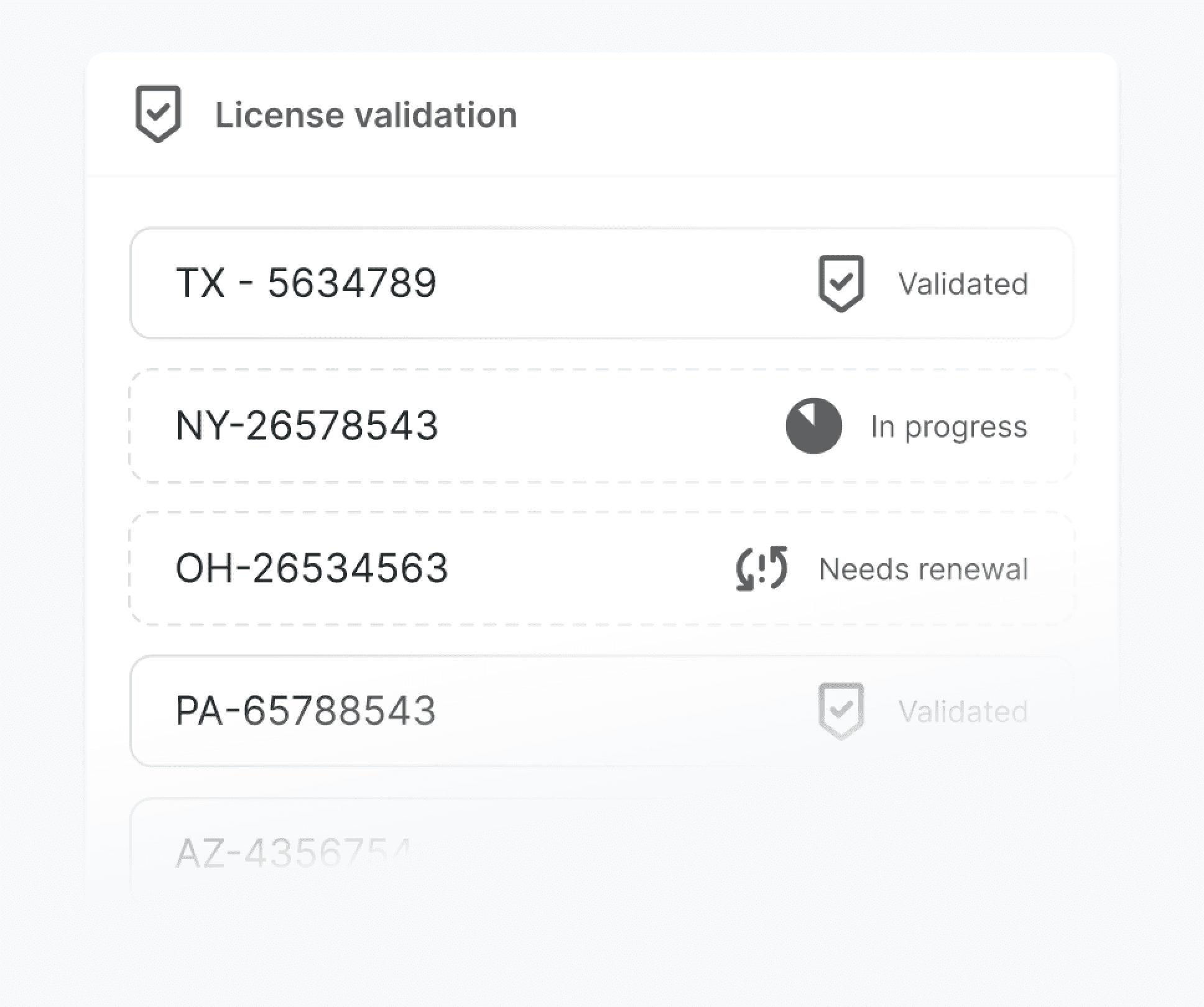 License validation graphic