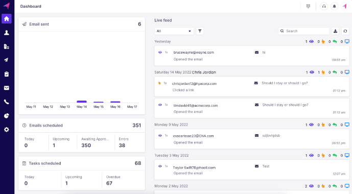 Klenty reports and analytics