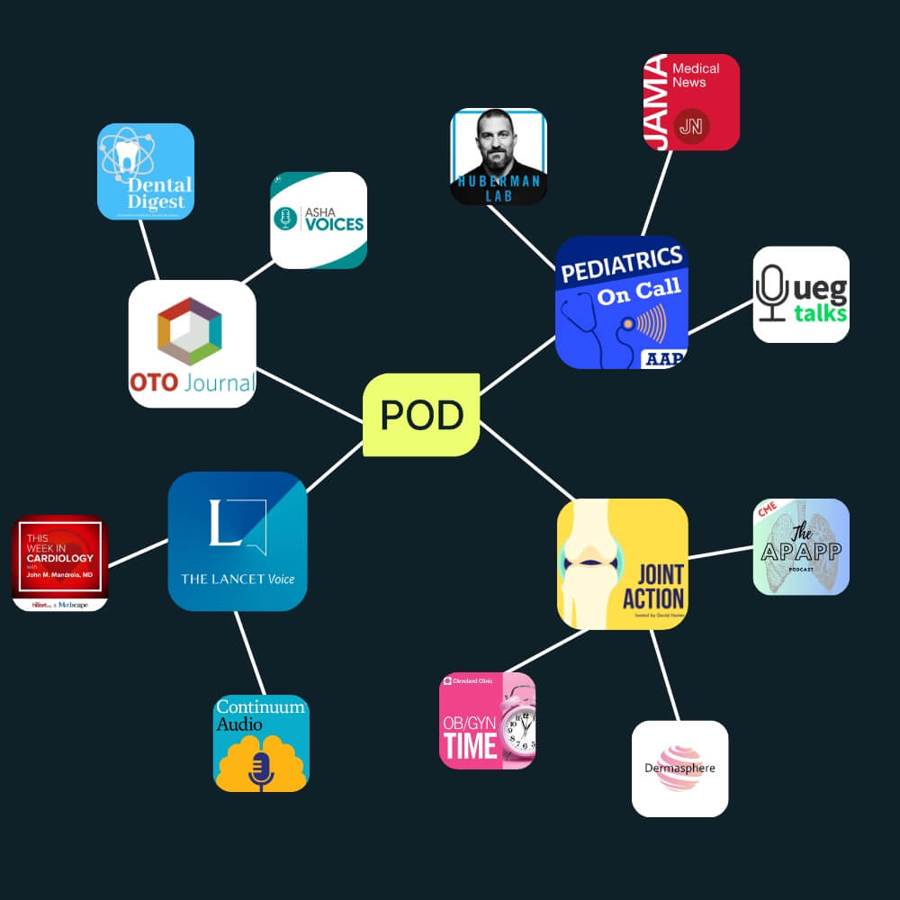 "Паутина" из 14 обложек подкастов Подтемы