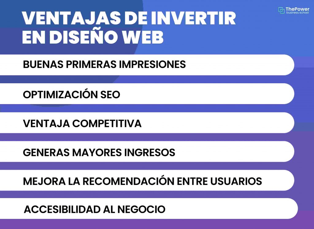 ventajas de invertir en diseño web