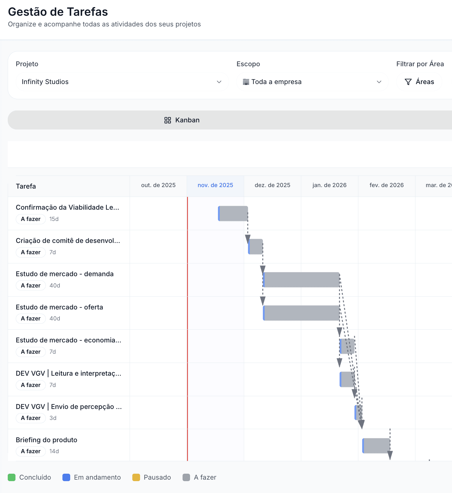An image of Freelio's project ui