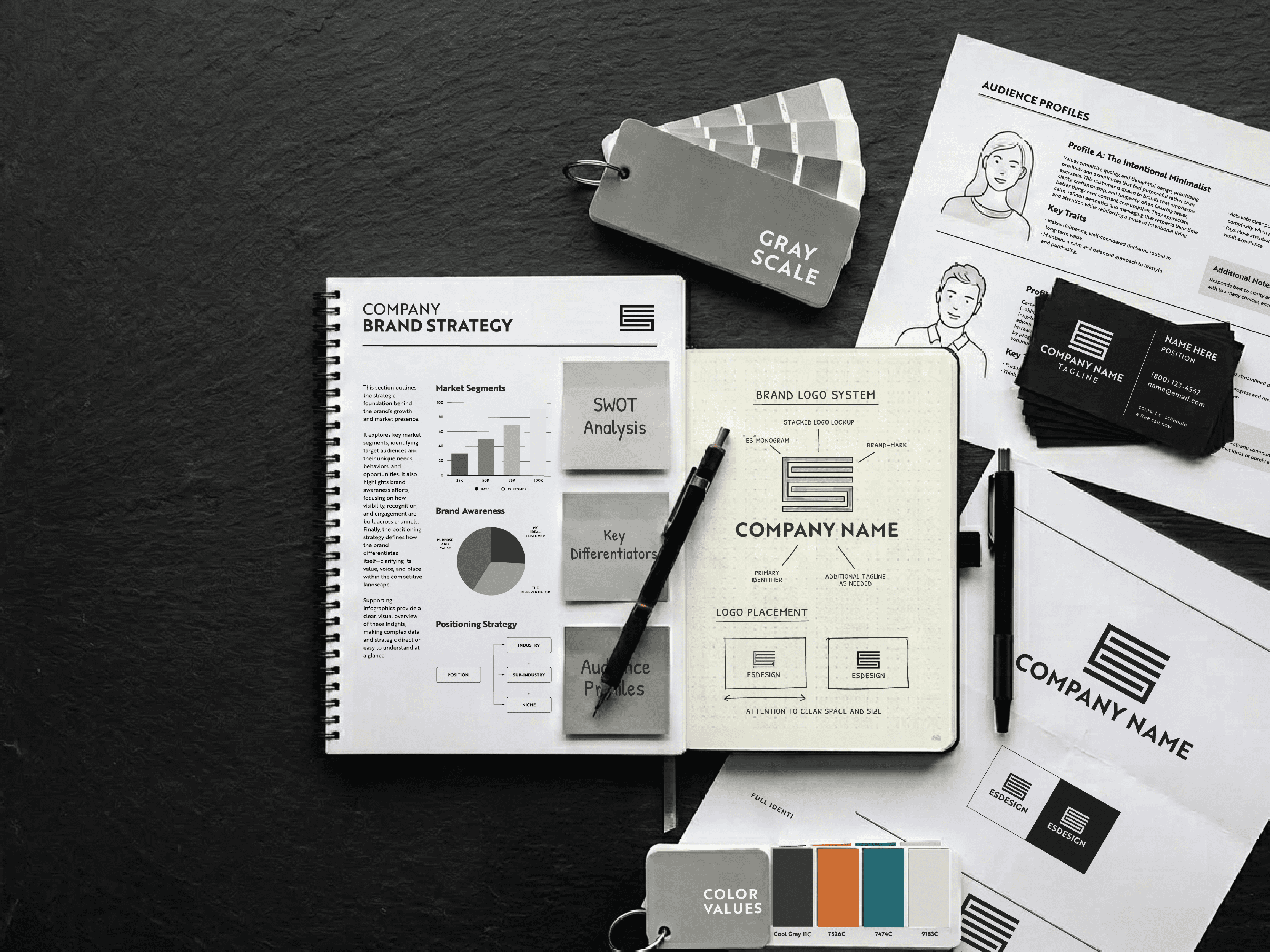 Brand Strategy + Identity Complete brand strategy and identity design package by Ethan Smith — full visual identity system built on strategic foundation for lasting brand impact