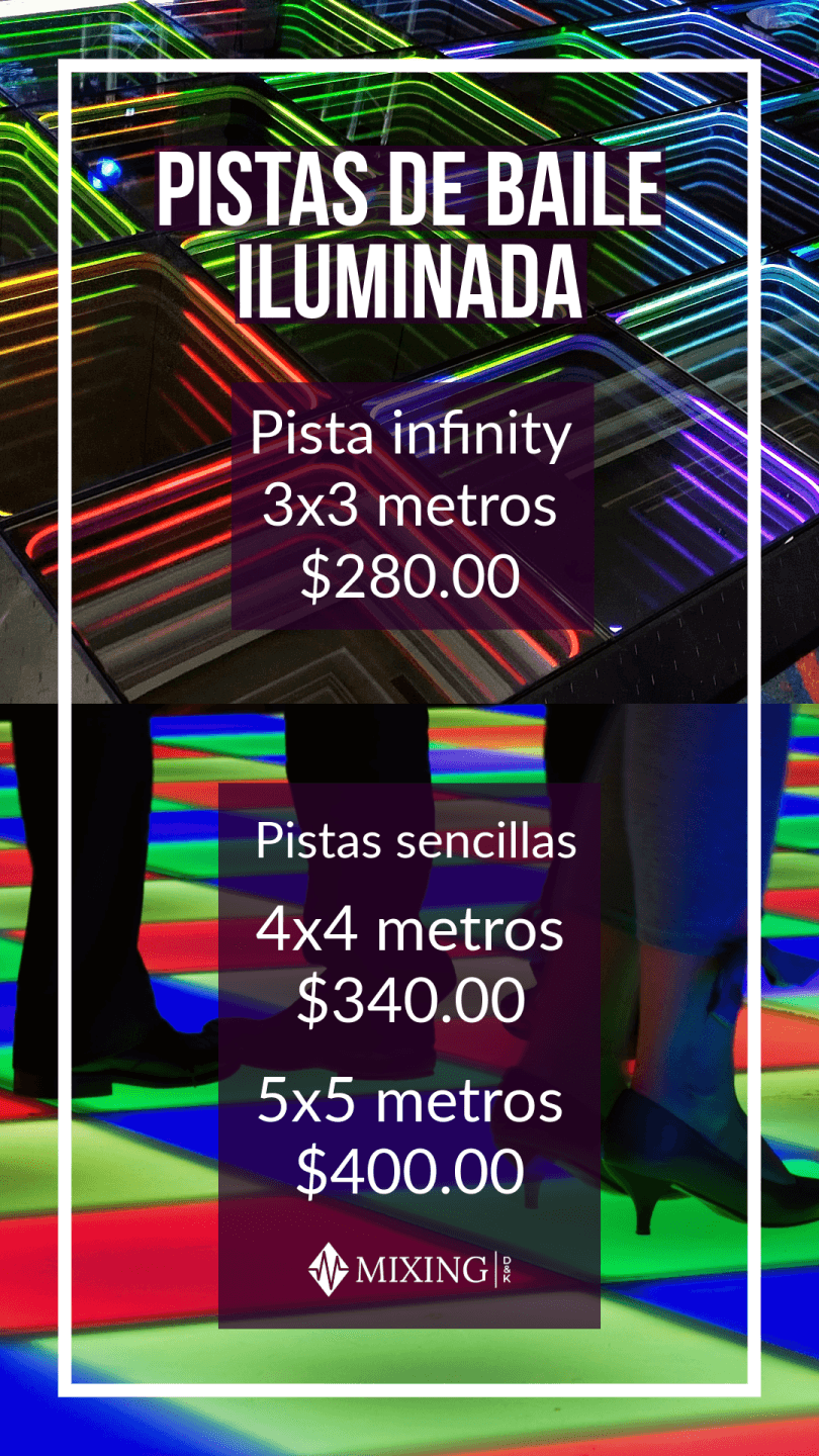 número 15 gigante desde $60.00 en El  Salvador