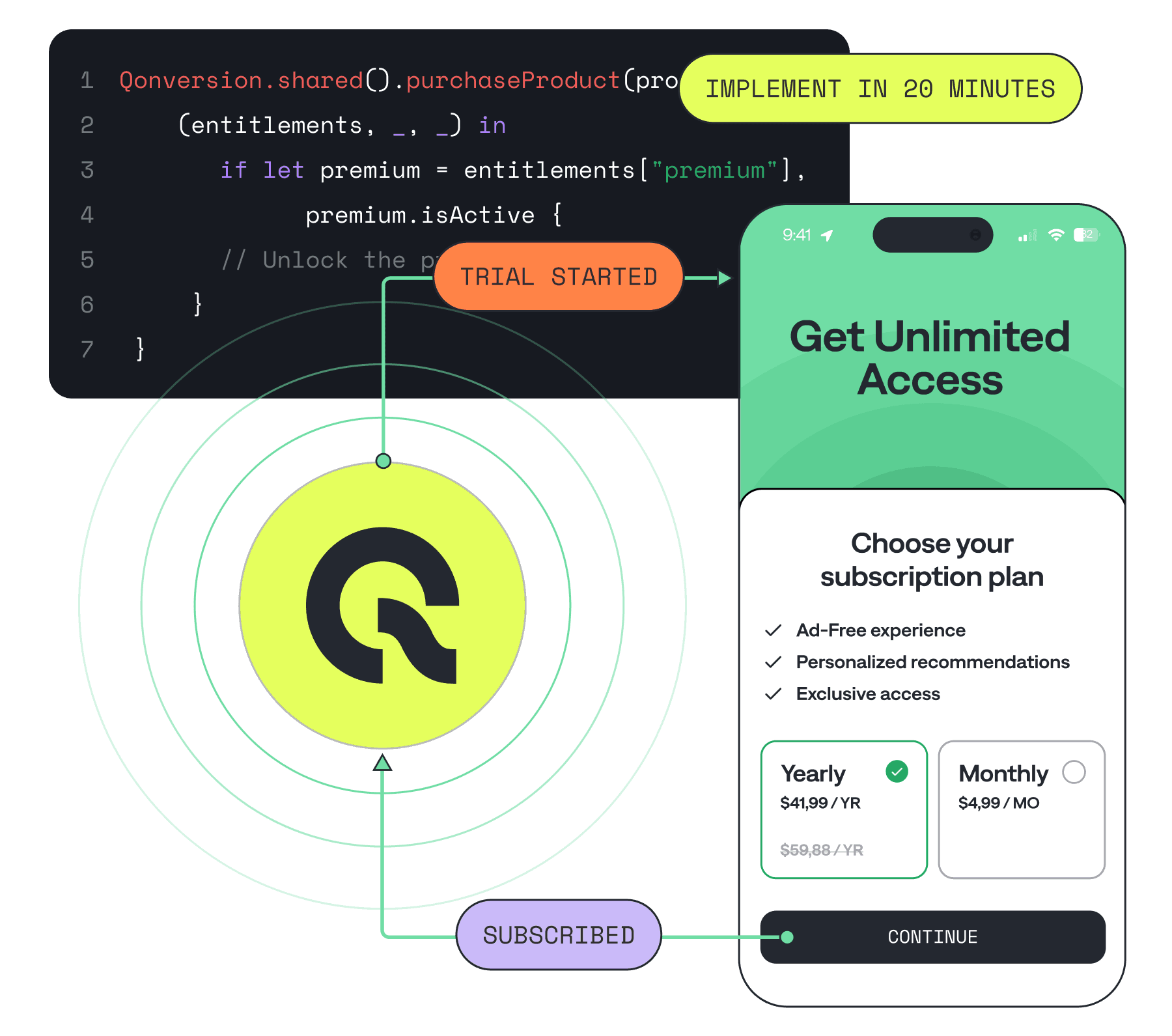 Rock-Solid Reliability with Qonversion