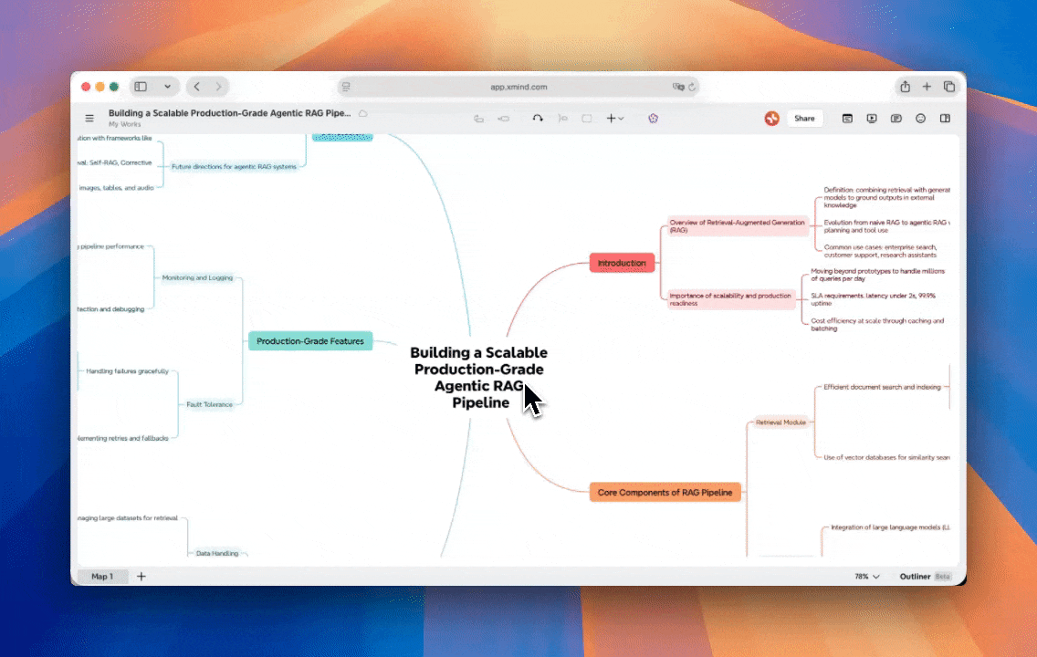Screenshot of Xmind user interface displaying a mind map with topics transformed into an outliner.