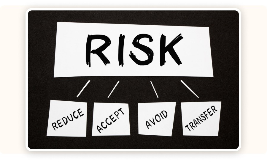 The word “risk” with several verbs