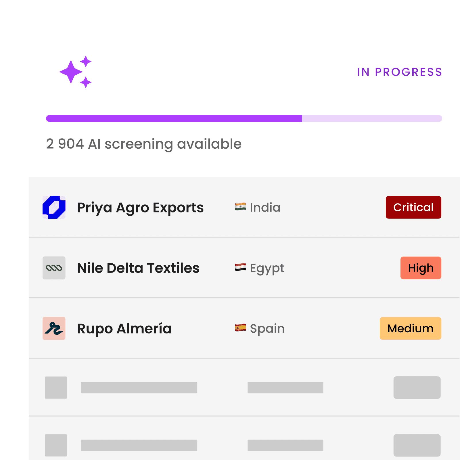 Leverage AI screening to map your supply chain potential risk and define your scope