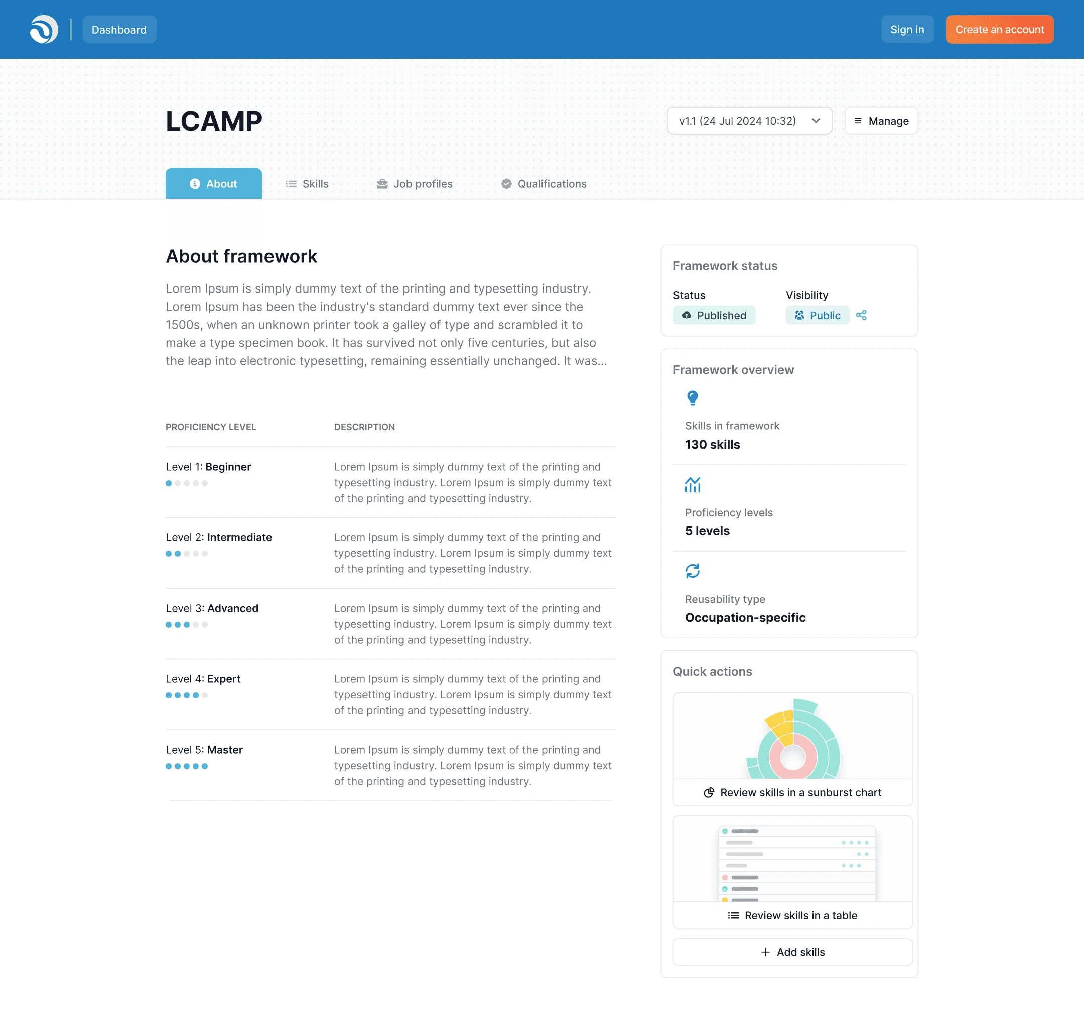 Skilldata about framework