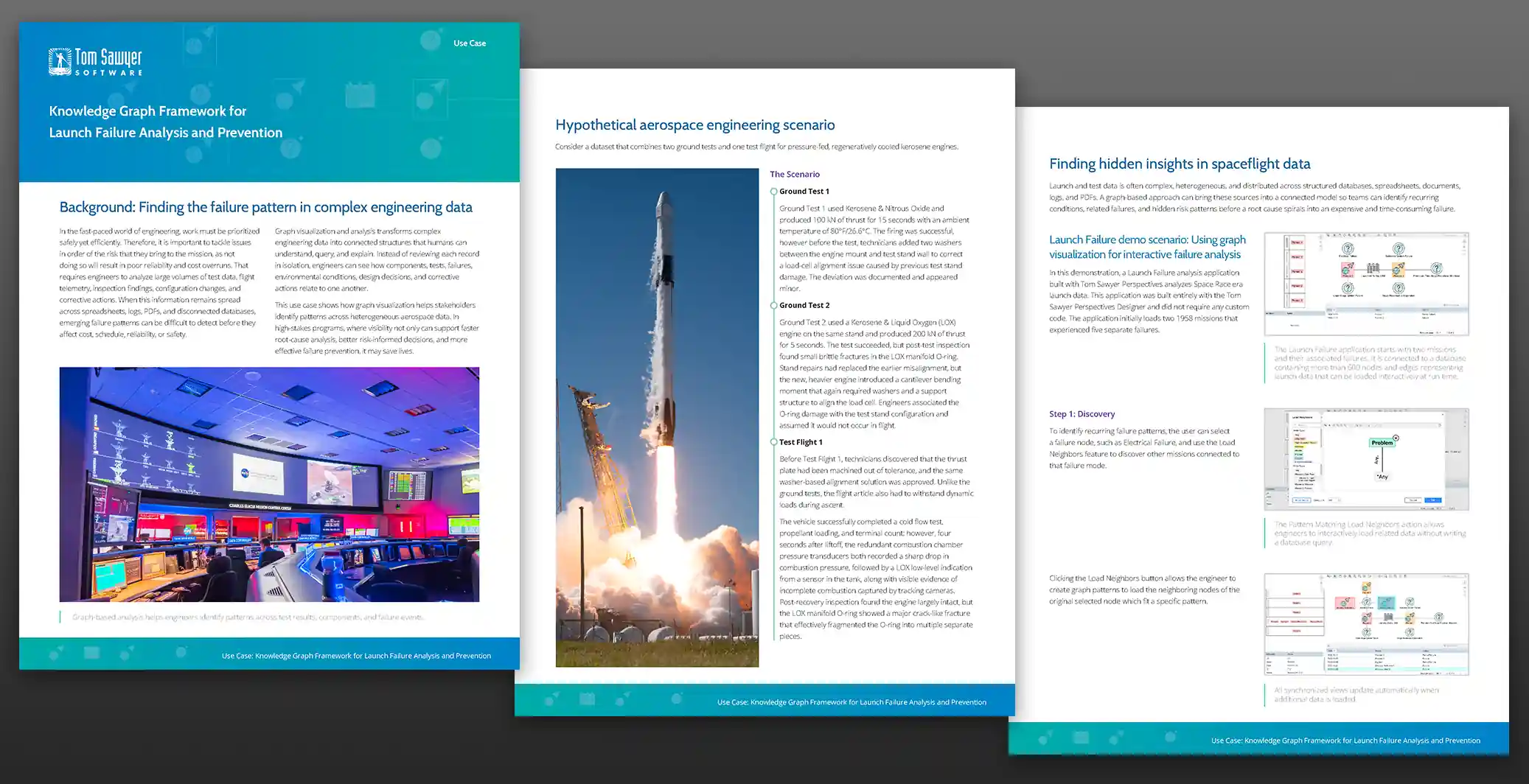 Editorial design sample images