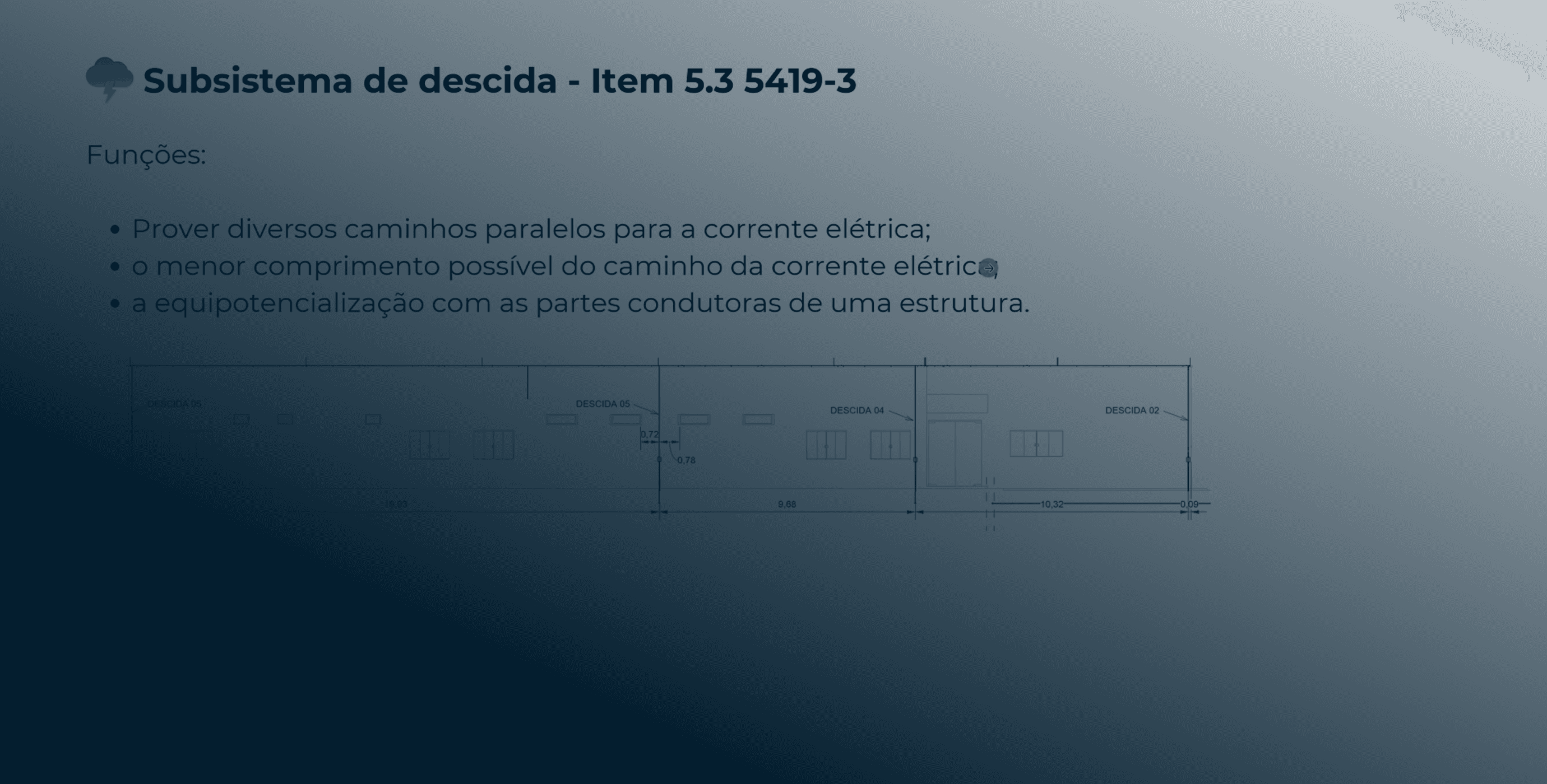 Módulo 4 do curso: subsistema de descidas