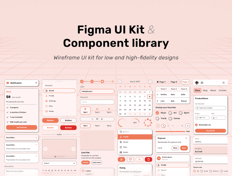 Wireframe Figma UI kit