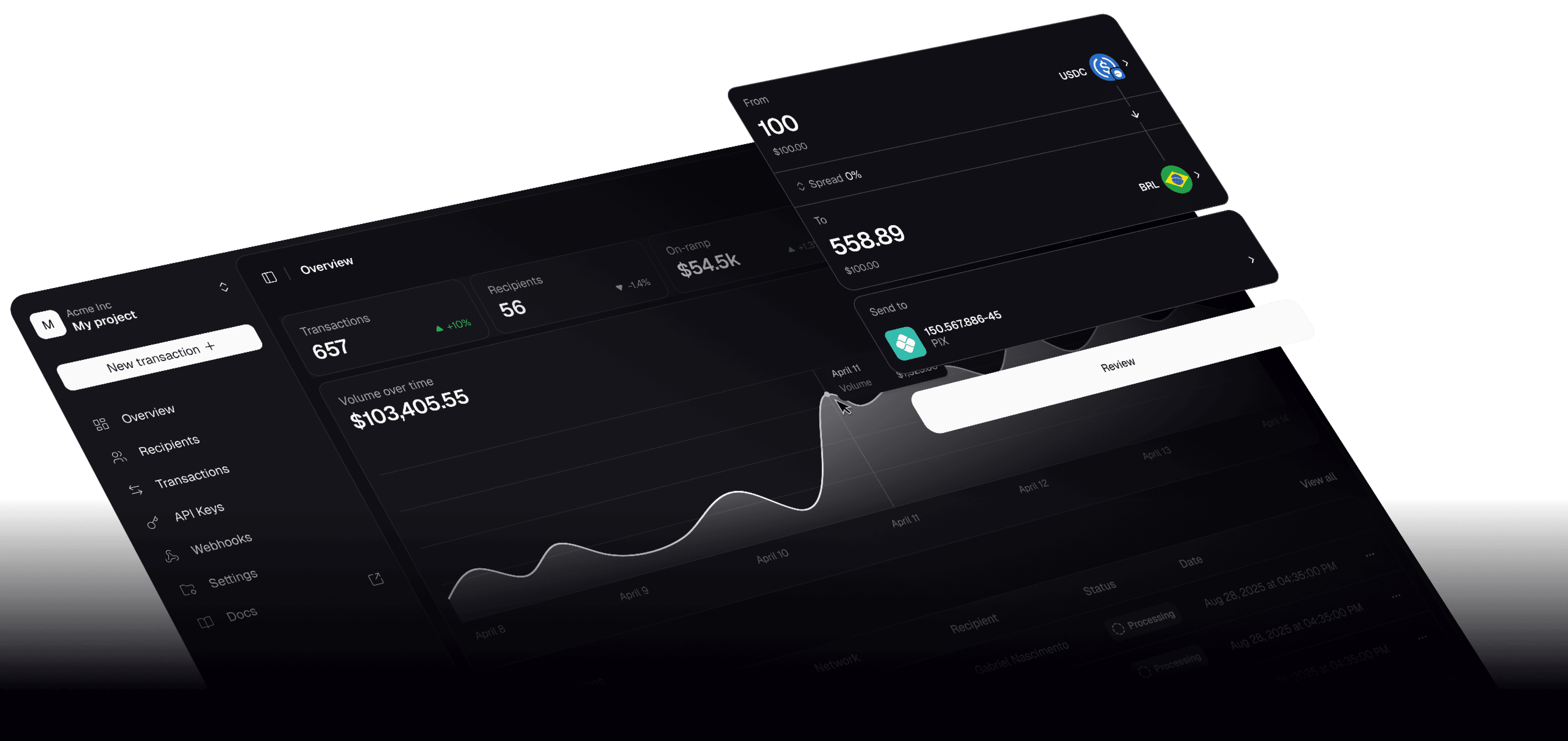 No need to manage multiple integrations - orda will route, execute and settle value across fragmented domains
