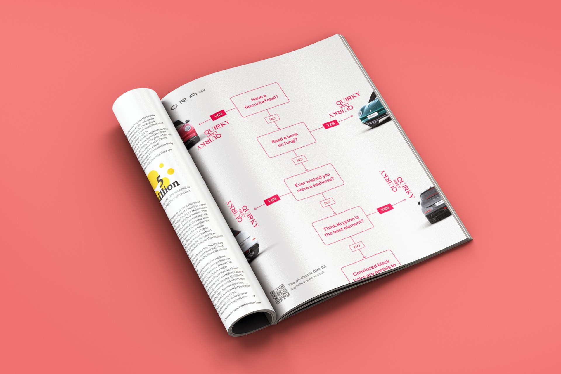 Magazine advert for ORA GWM