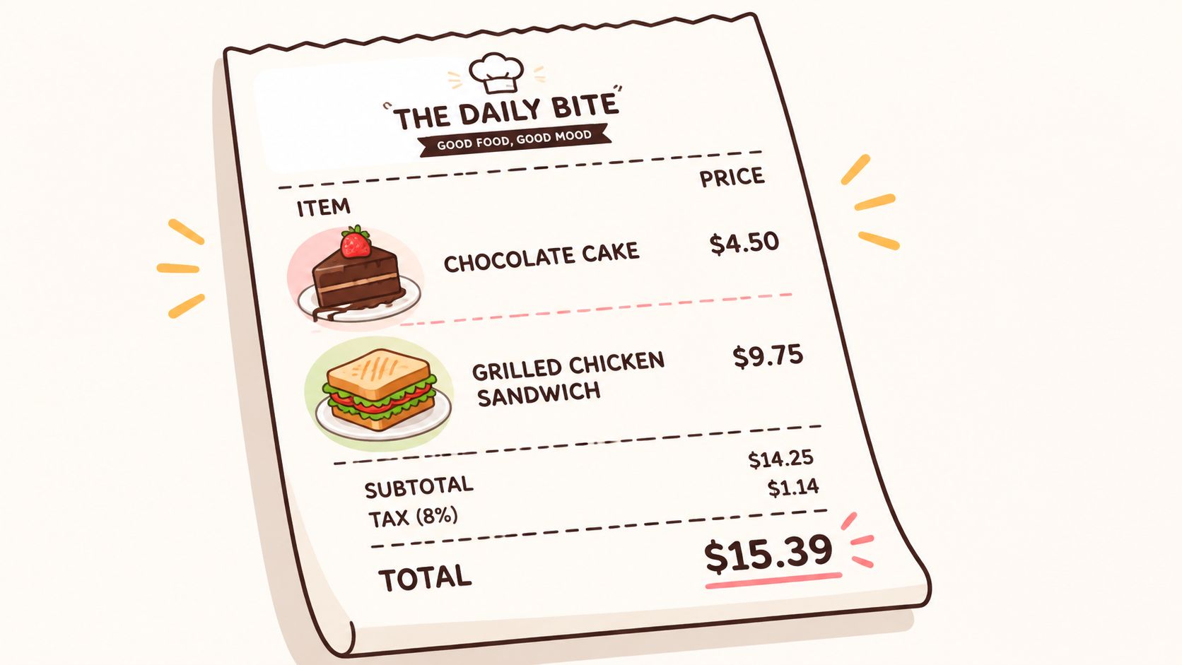 Una factura de restaurante ilustrada mostrando el costo de un pastel de chocolate y un sándwich de pollo.