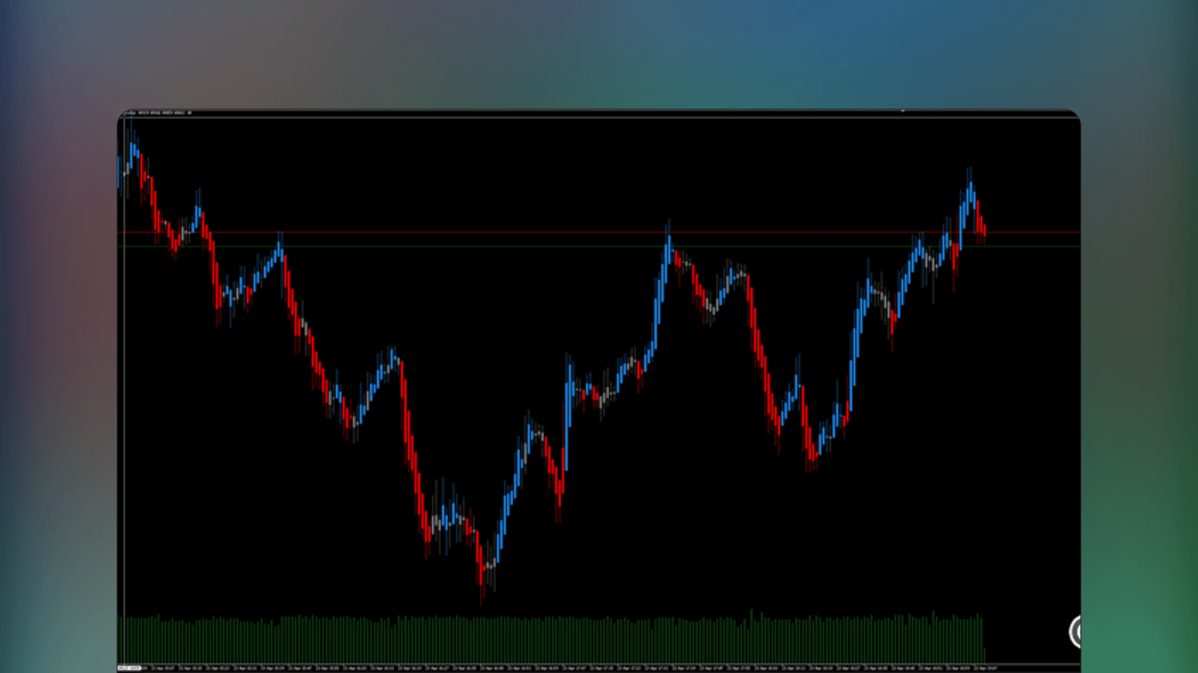MetaTrader chart displaying the Extended Heikin Ashi indicator with smoothed green and red price bars showing market trends