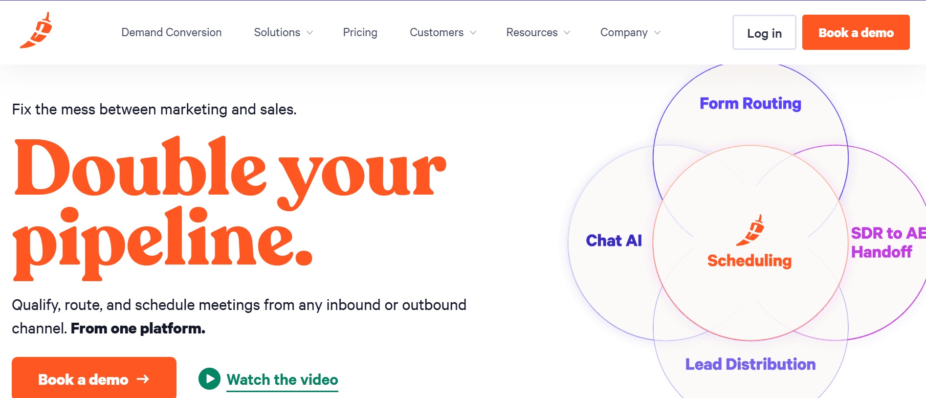 chili piper - Lead Qualification Tools