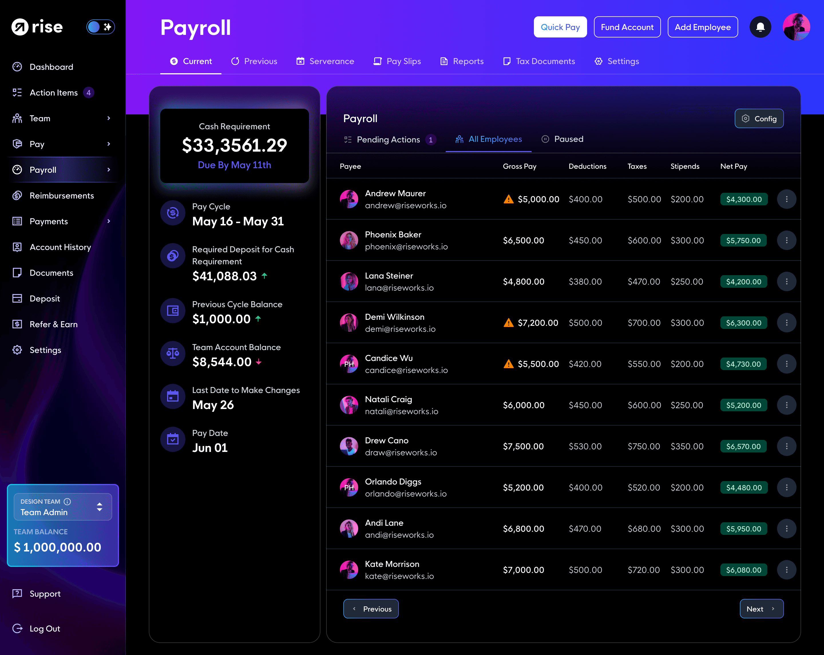crypto payroll