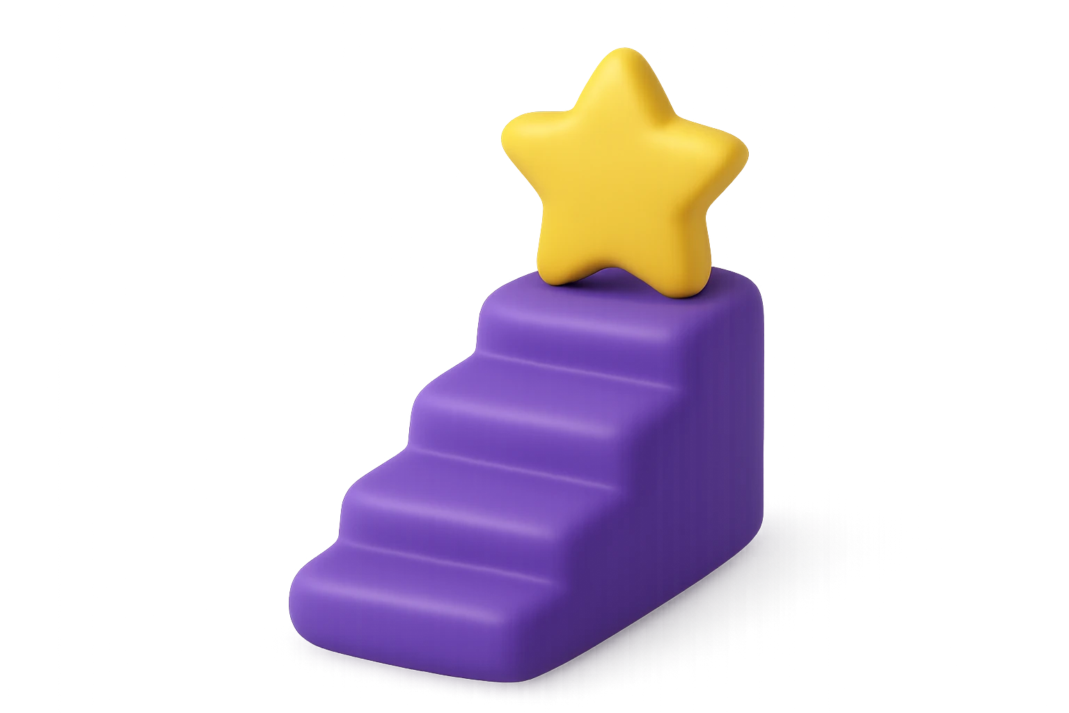 RevOps Maturity Model explained: ten companies mean ten different things by RevOps