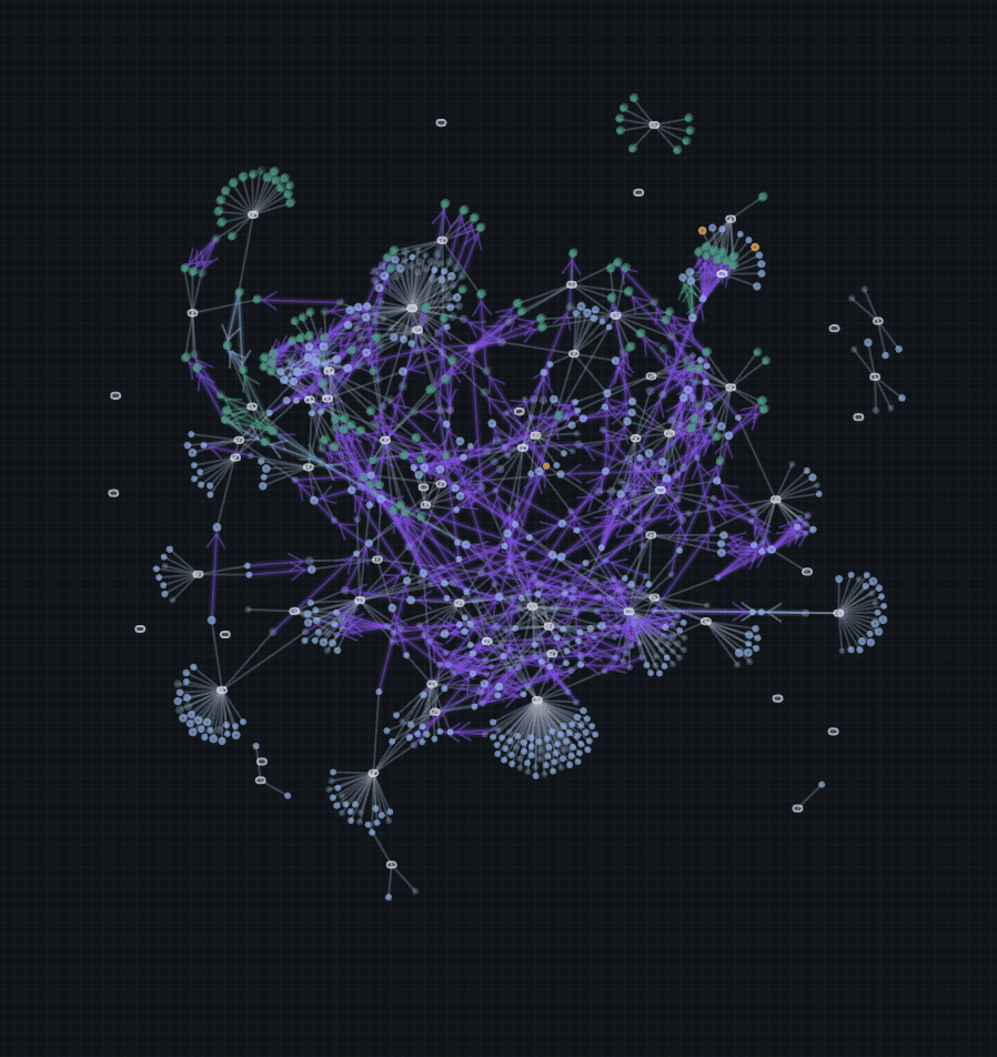 An image of Freelio's project ui