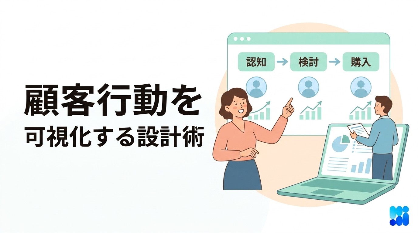 カスタマージャーニーマップ作成法｜購買行動を可視化する実践的なプロセス設計