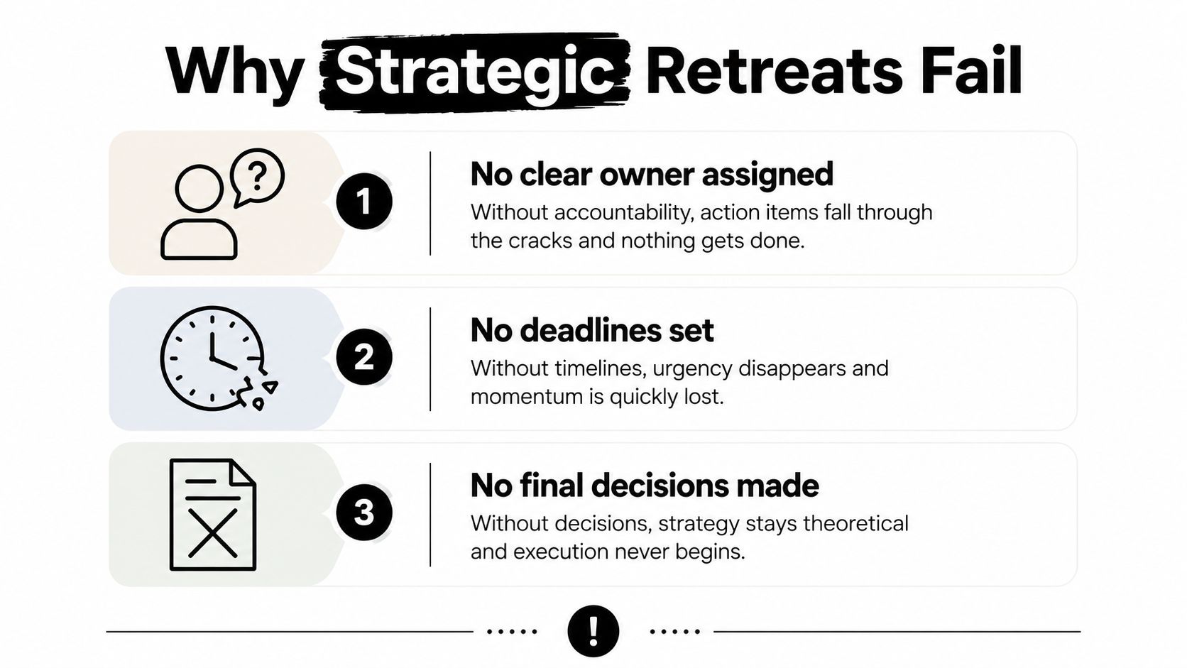 An infographic titled Why Strategic Retreats Fail, listing three main reasons including no clear owner, no deadlines, and no decisions.