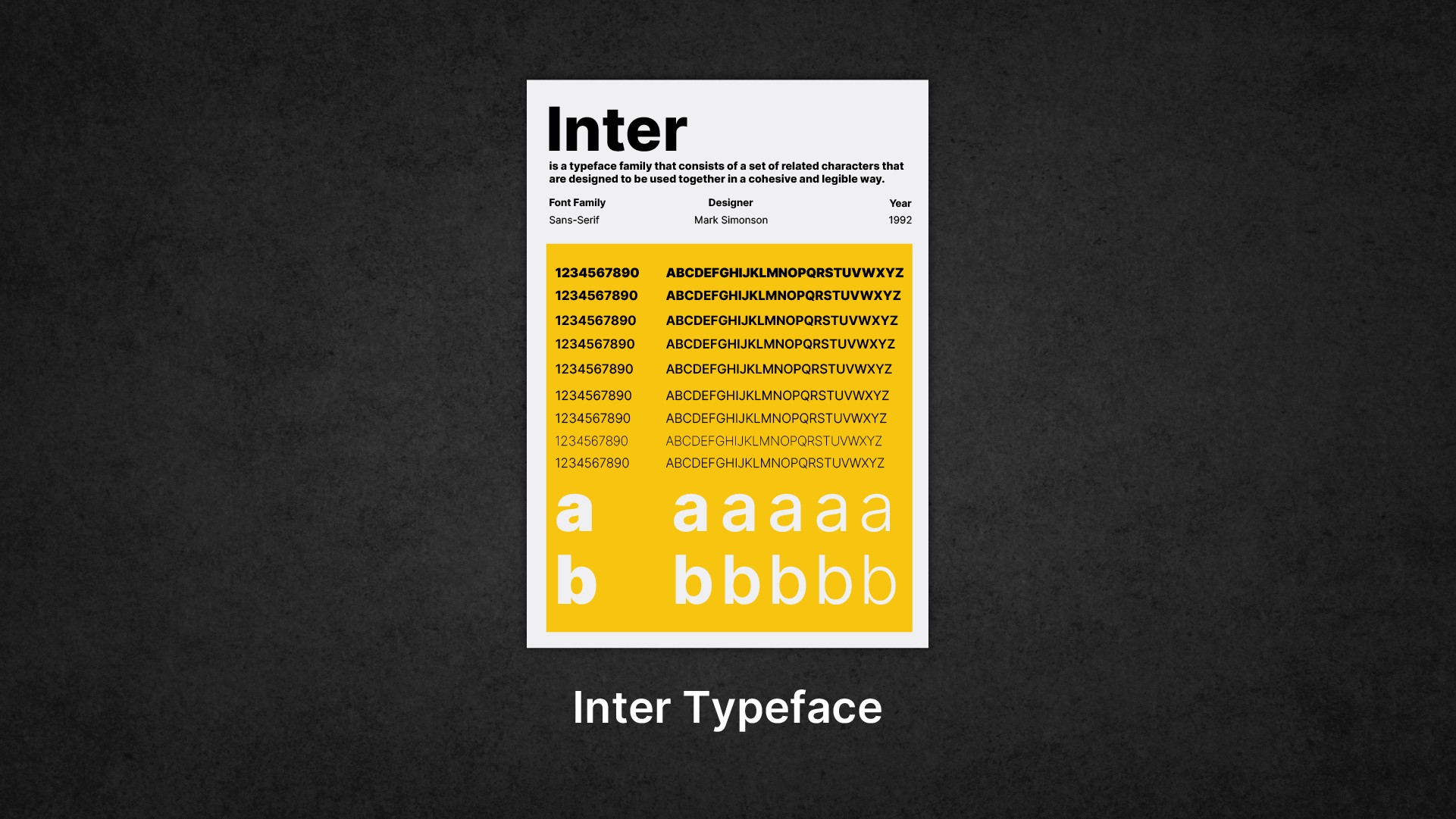 Inter Typeface