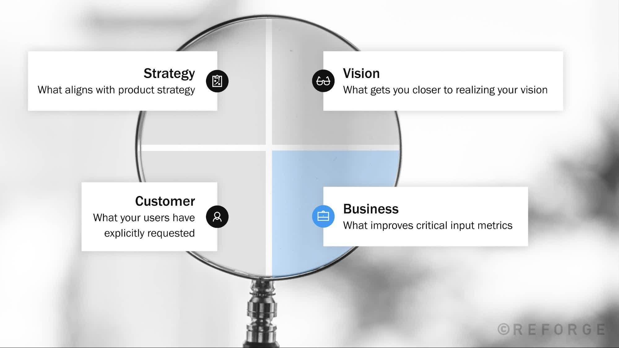 Drive+Real+Growth+With+4D+Product+Roadmaps+-+Product+Roadmaps+1