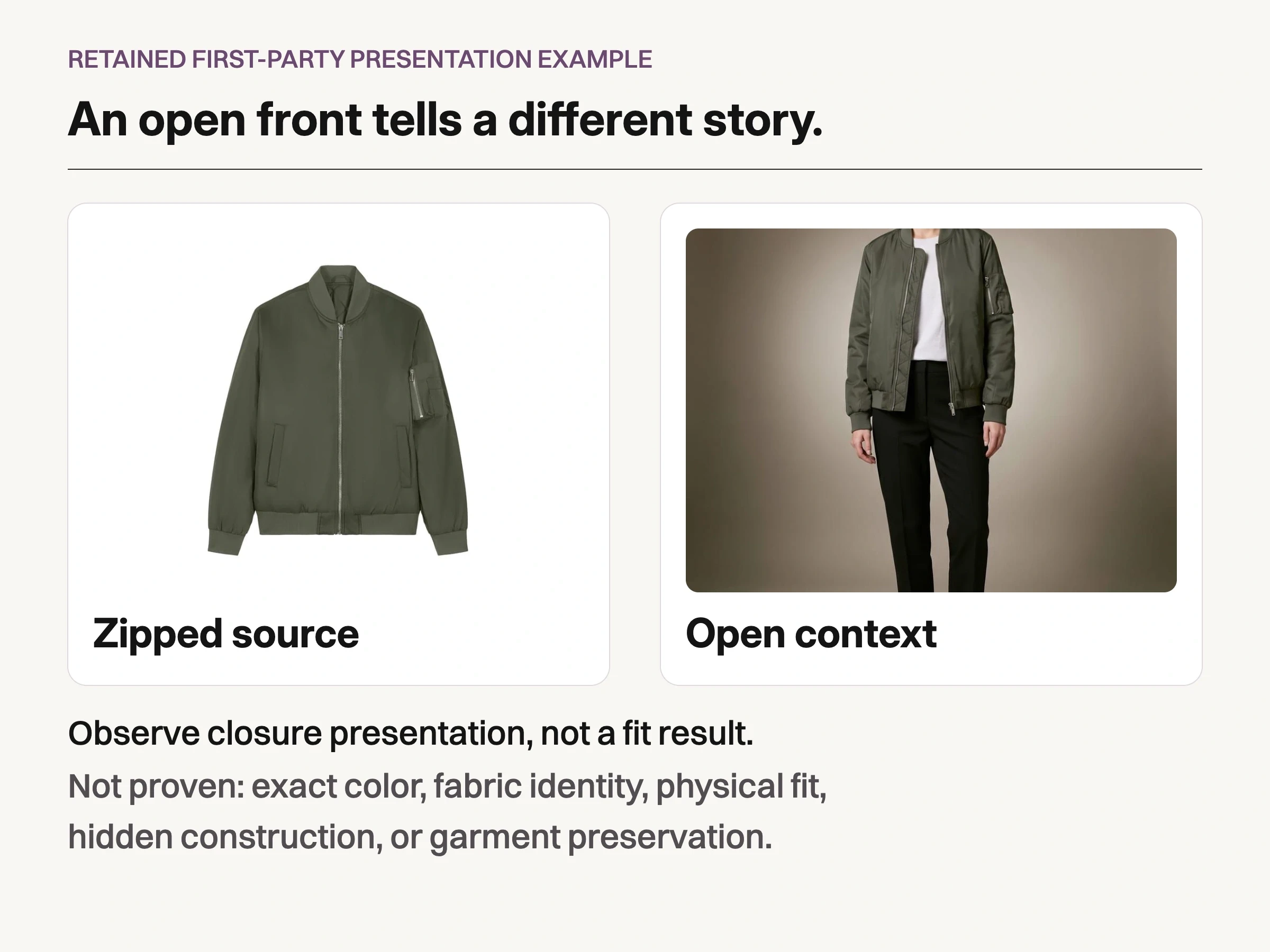 Olive jacket source with zipped front beside a generated model wearing the jacket open over a white top