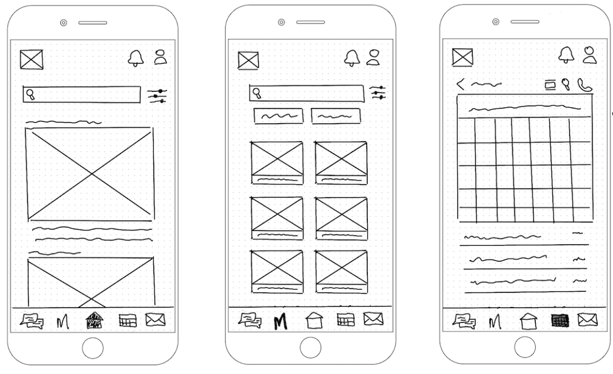 Low-fidelity wireframes of 3 screens
