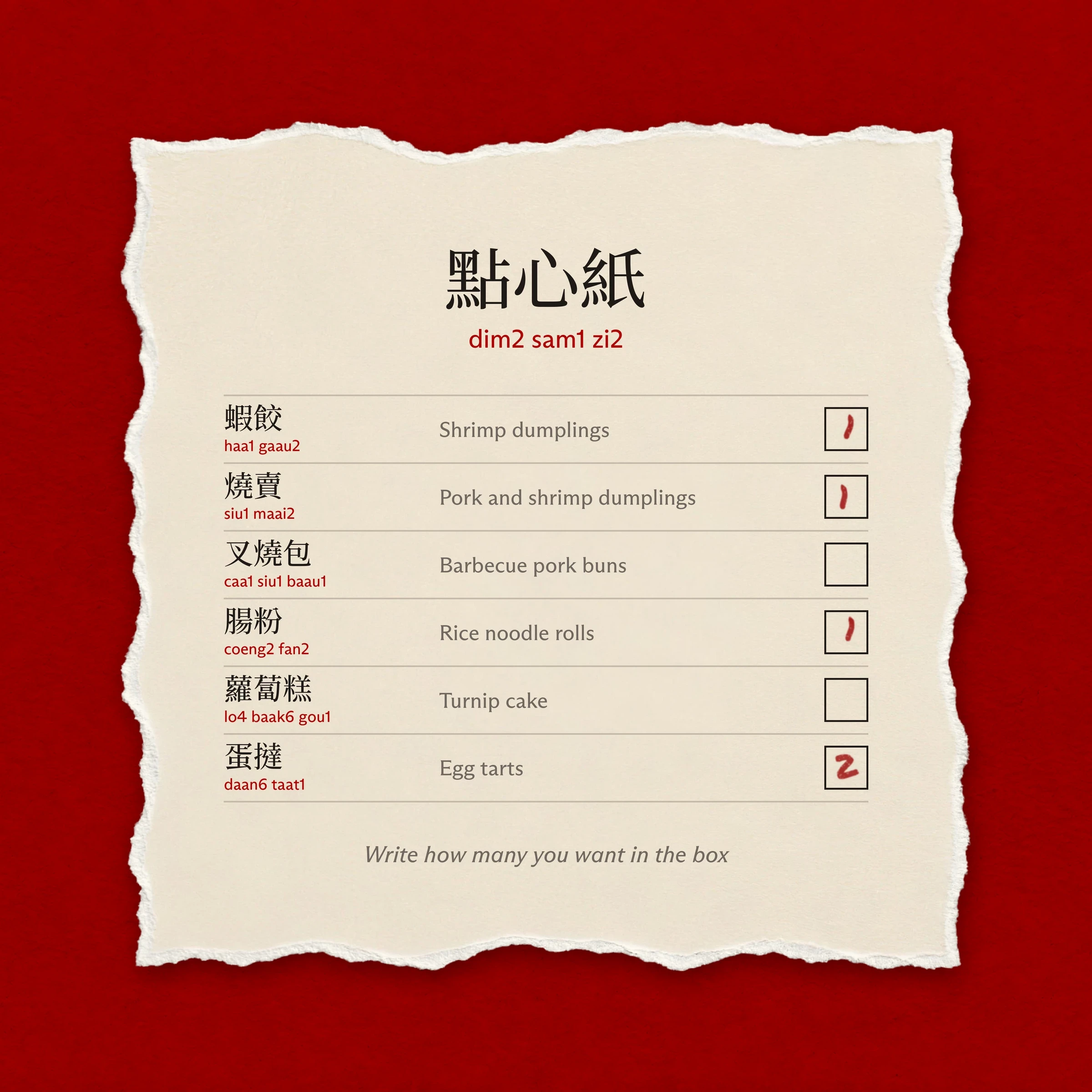 A torn cream order sheet on red paper headed 點心紙, dim2 sam1 zi2, listing six dishes with boxes: shrimp dumplings, pork and shrimp dumplings, rice noodle rolls and egg tarts are marked in red pen with 1, 1, 1 and 2, while barbecue pork buns and turnip cake are left blank.