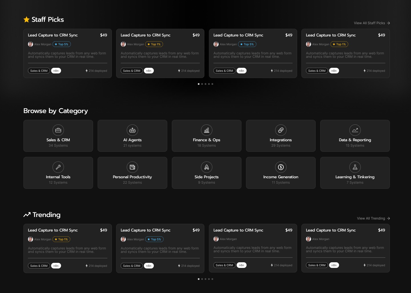 Dashboard Image