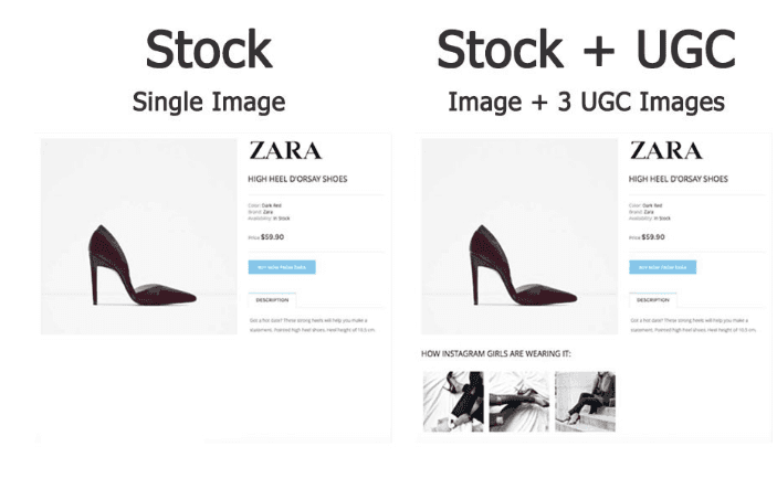 Zara Stock image