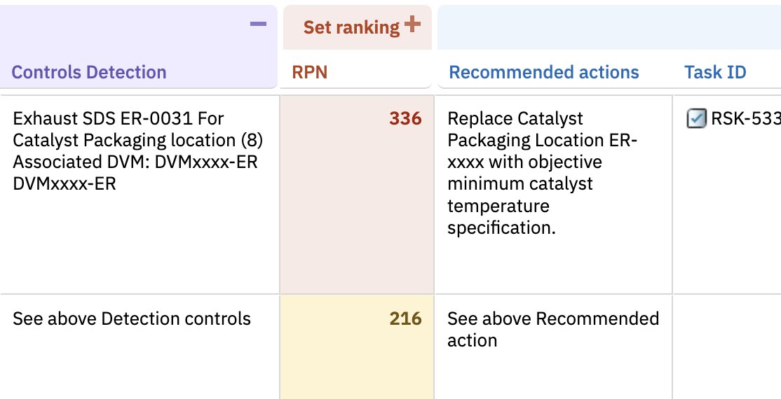 Collapse column groups to stay focused in Nextedy Risksheet