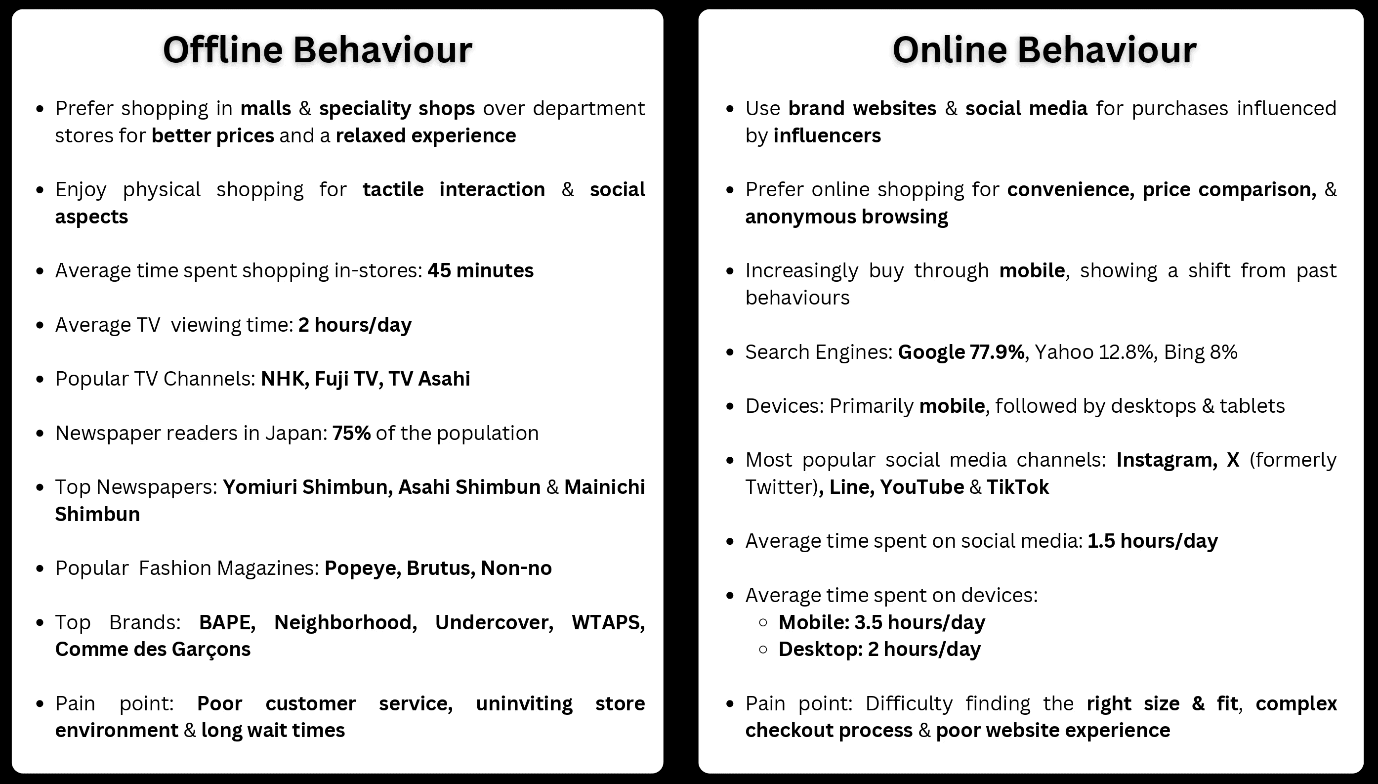 Koyama Masahiro buyer persona, 28 year old Tokyo UX designer and Japanese streetwear consumer