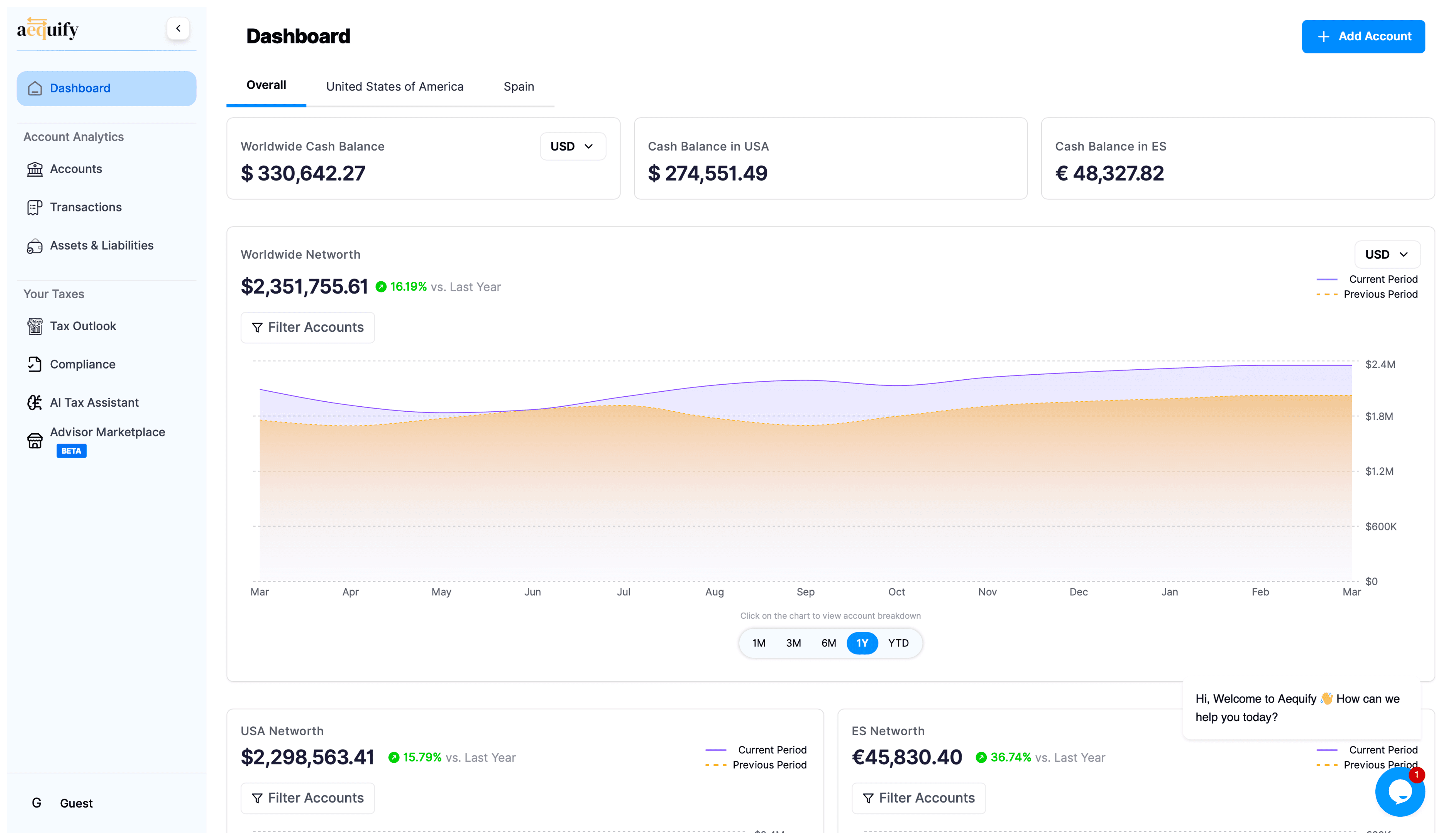 Aequify dashboard for American expats