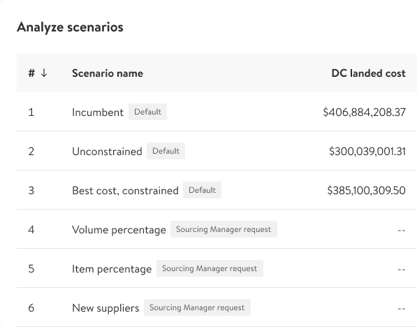 Software user interface