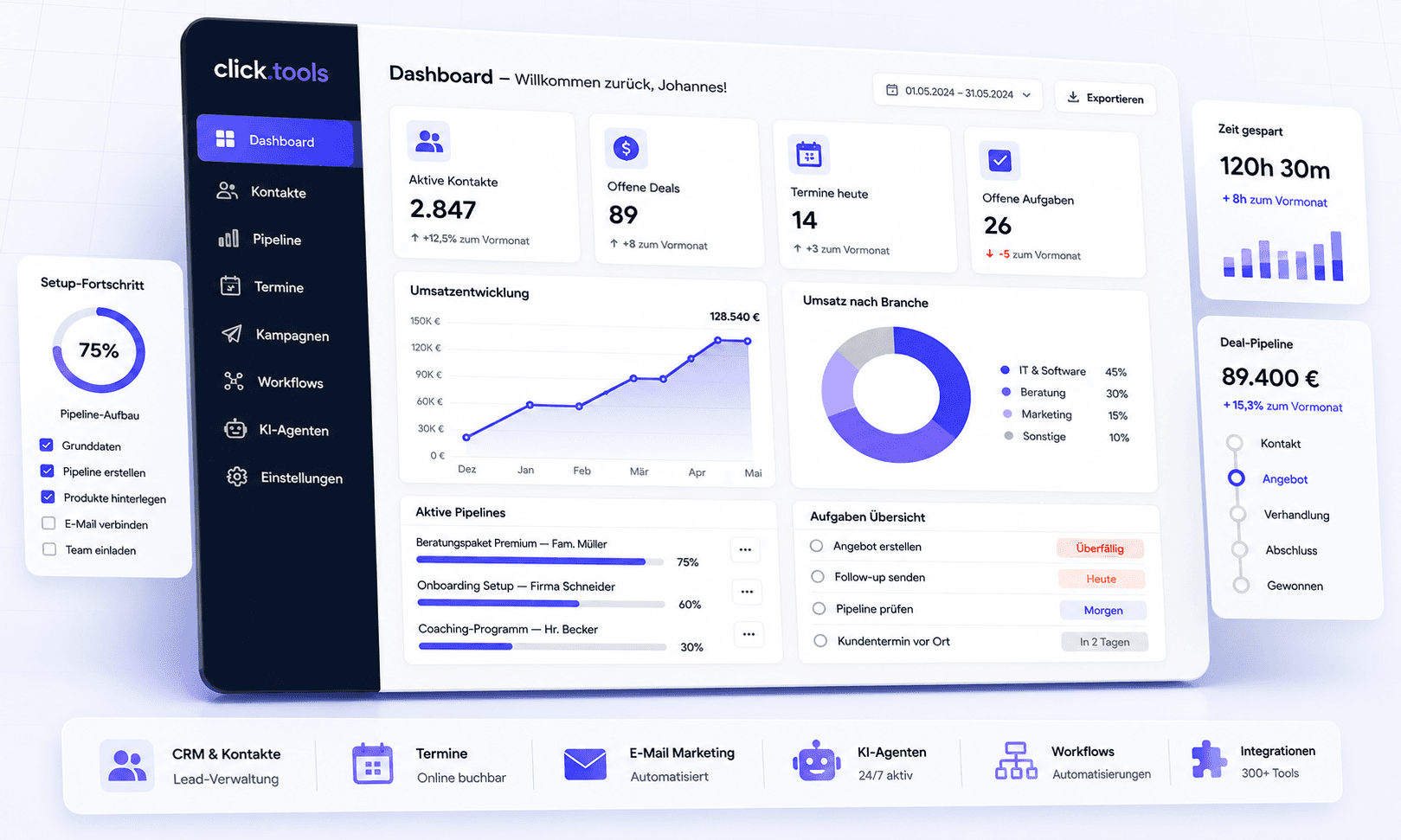 Business dashboard showing revenue, deals, customer list, growth chart, and new activity. 