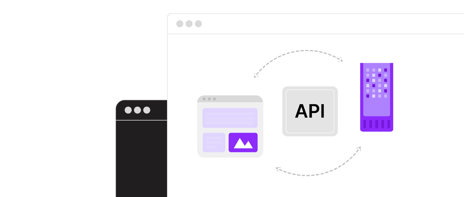 Atlas Metrics data sharing mode to send data to listed external parties. 