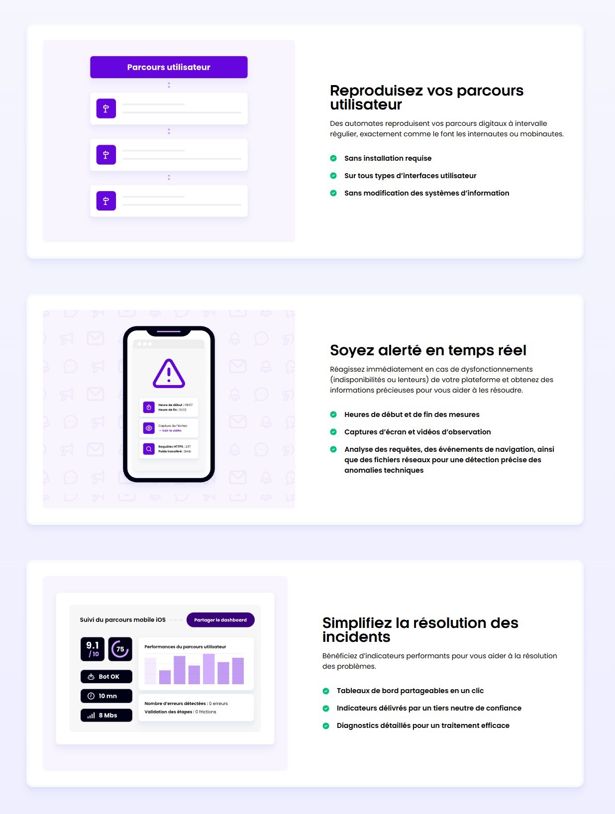 section illustrations monitoring site 2be-fficient