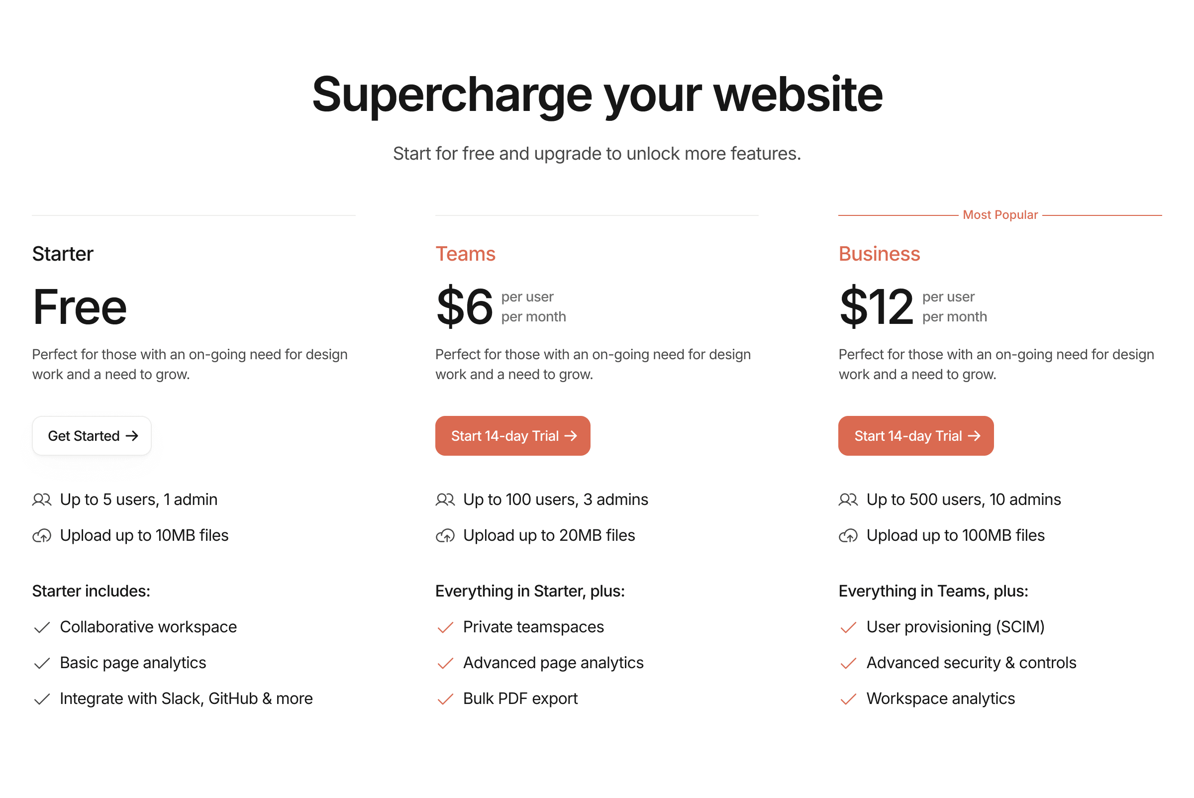 Pricing Component / 022