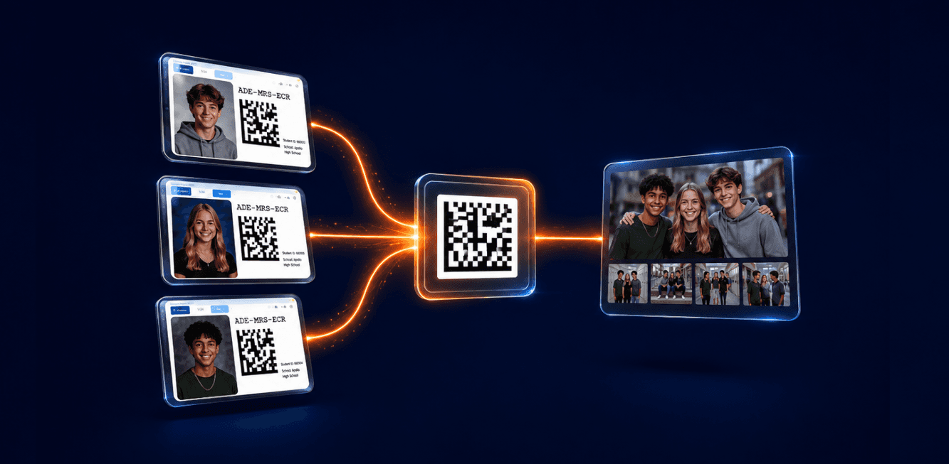 Three Snapizzi Paperless Camera Cards combining into one pinned Data Matrix code to share photos between subject galleries.